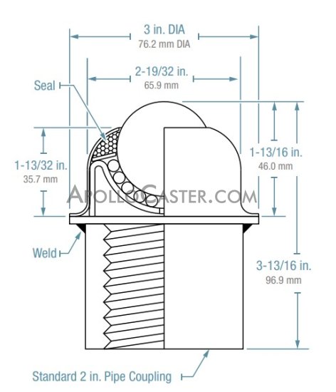 (image for) Ball Transfer; Pipe Mount; 1-1/2"; Carbon Steel ball; Welded to Carbon steel 2" pipe coupling; 250#; 1-13/16" ball transfer load height (Item #87677)